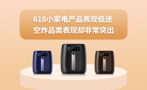 618消費(fèi)洞察 小家電整體遇冷，空氣炸鍋品類(lèi)逆勢(shì)突圍